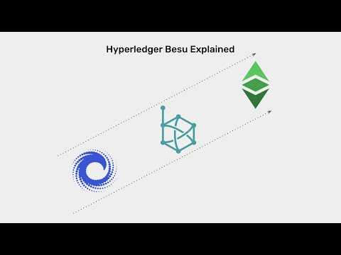 Hyperledger Besu Explained