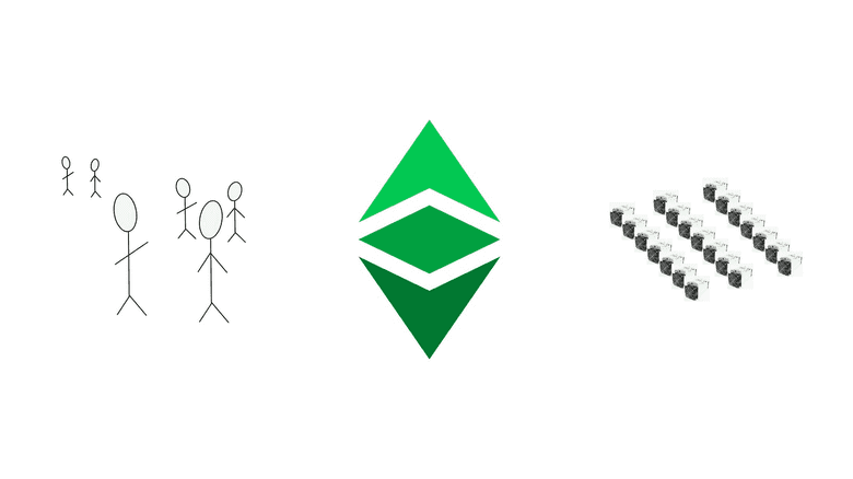 The complete security model of ETC.