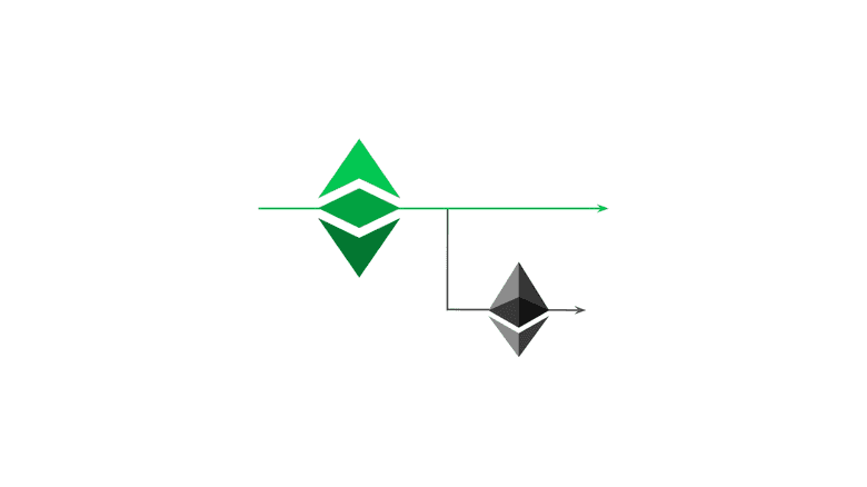 Ethereum Is a Fork of Ethereum Classic.