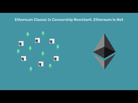 Ethereum Classic Is Censorship Resistant, Ethereum Is Not
