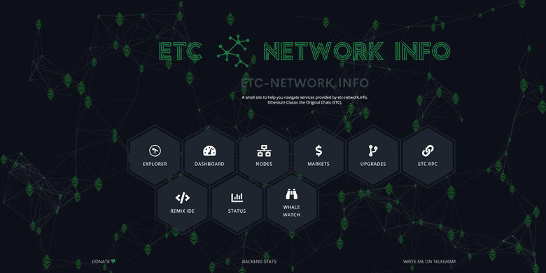 Network Info 