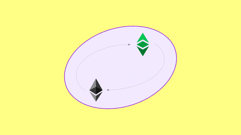 ETC is part of a larger ecosystem.
