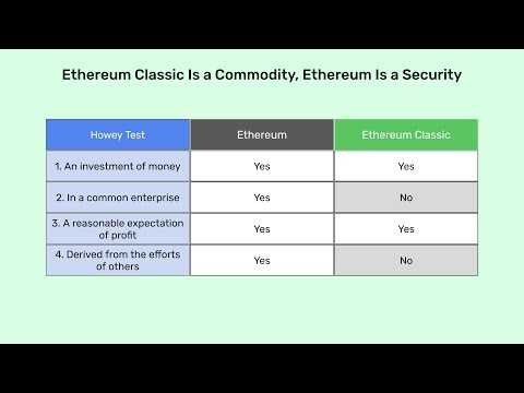 Ethereum Classic Is a Commodity, Ethereum Is a Security
