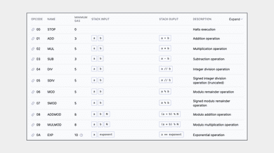 Ethereum Virtual Machine Blockchains and Ethereum Classic