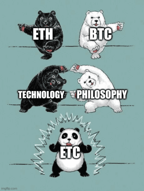 ETH + BTC = ETC
