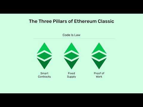The Three Pillars of Ethereum Classic