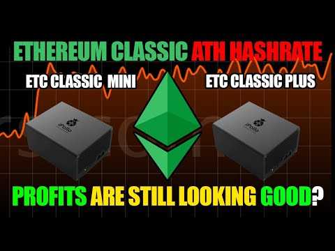 ETHEREUM CLASSIC Profits Are Looking GOOD!!!